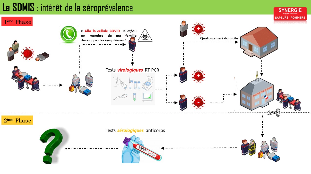 Diapositive2
