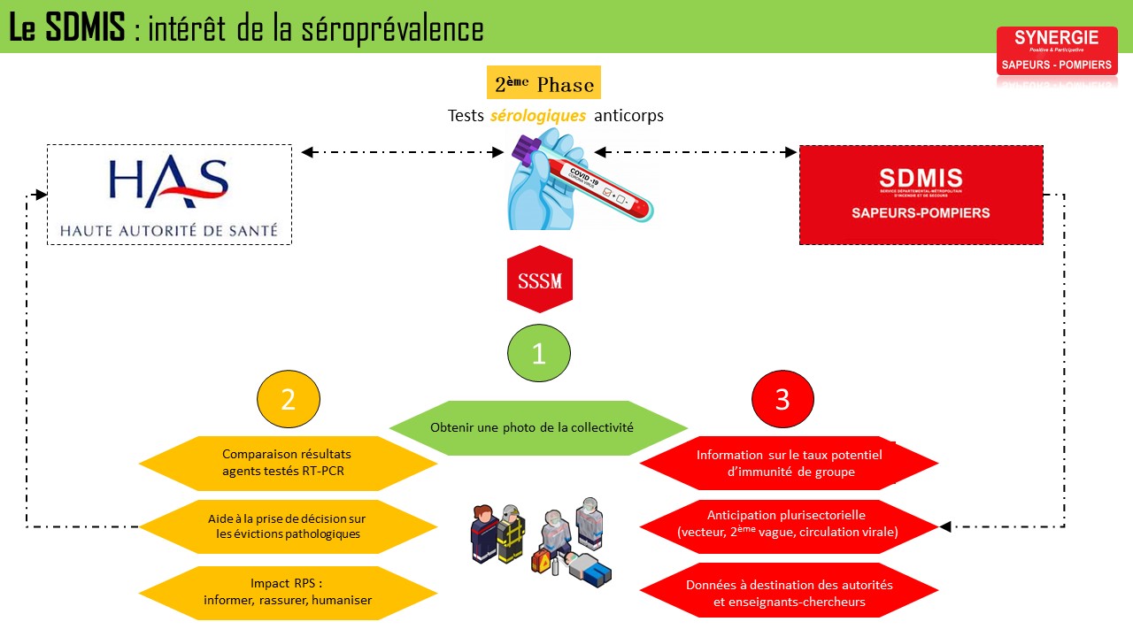 Diapositive3