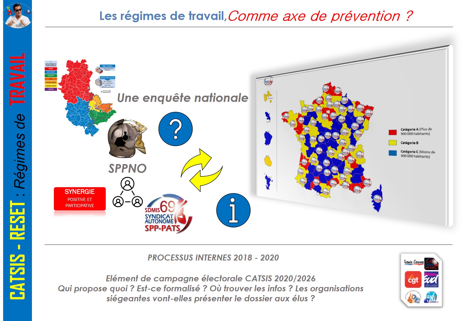 Plaquette RTT