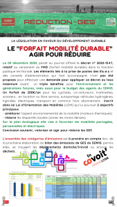 Décret (FMD) Forfait Mobilité Durable