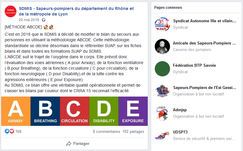ABCDE