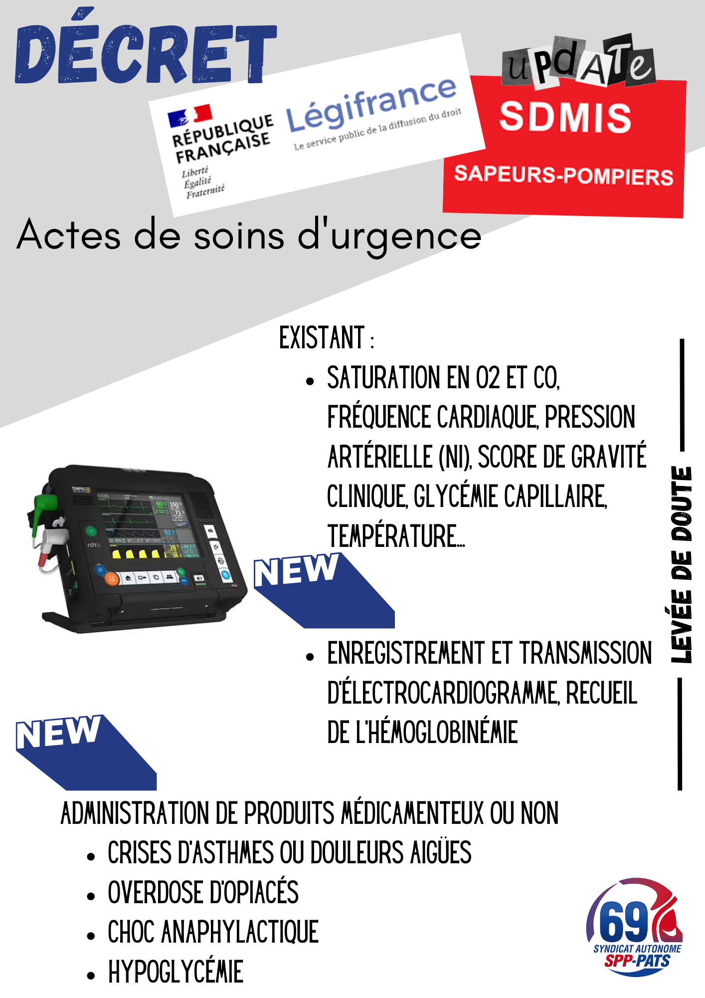 Décret - Actes de soins d'urgence