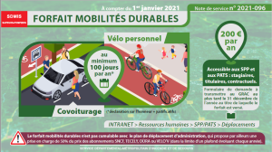 Infos FMD