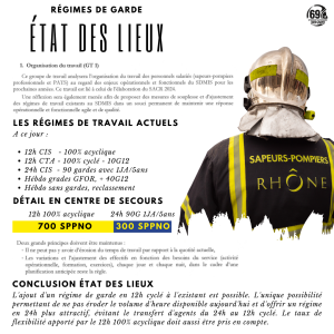 Etat des lieux Sensibiliser au régimes de travail des sapeurs-pompiers professionnels du SDMIS