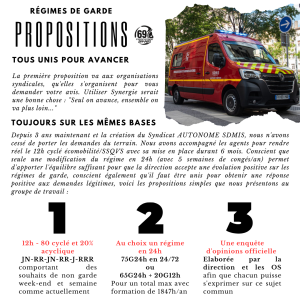 Les propositions sur les régimes de gardes Proposition Autonome régimes de garde SPP SDMIS 69