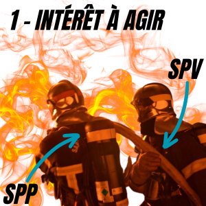 Repos de sécurité SPV 5